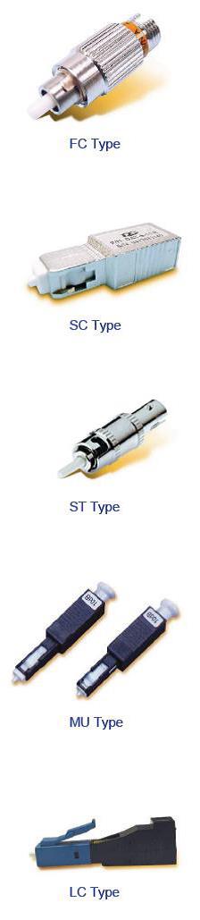 Plug Type Fixed Attenuator